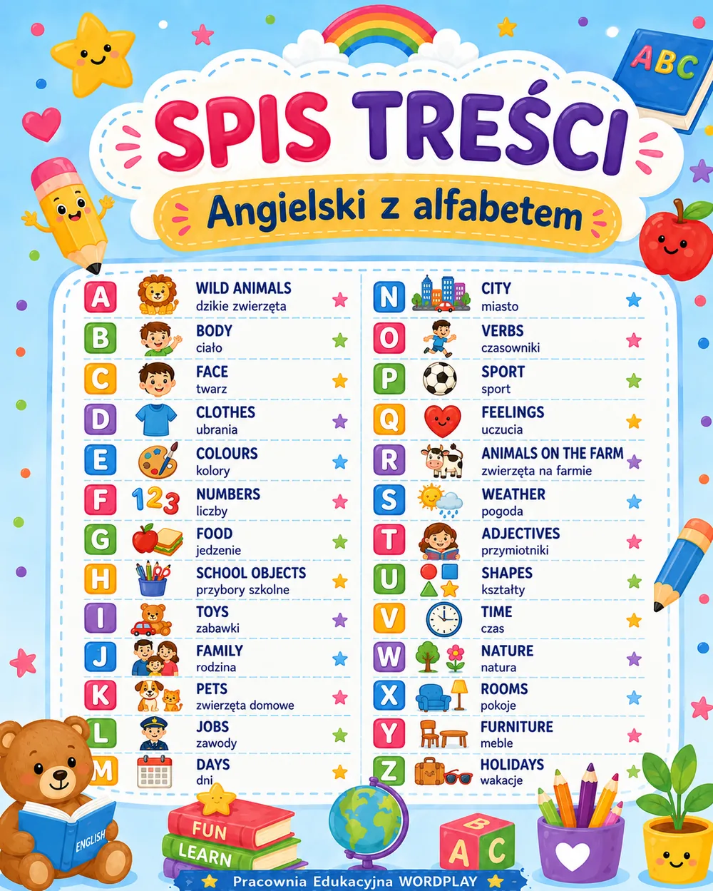 Angielski z alfabetem — spis treści kursu WordPlay