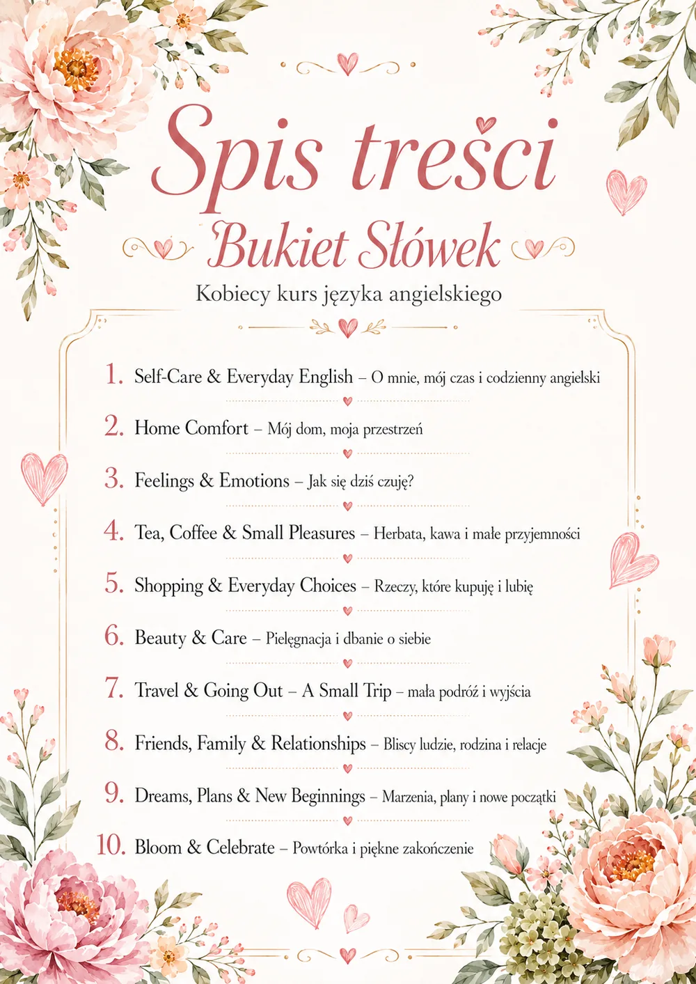 Bukiet Słówek — spis treści kursu WordPlay